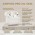 AirPods Pro (1st Gen) – Premium Wireless Earbuds